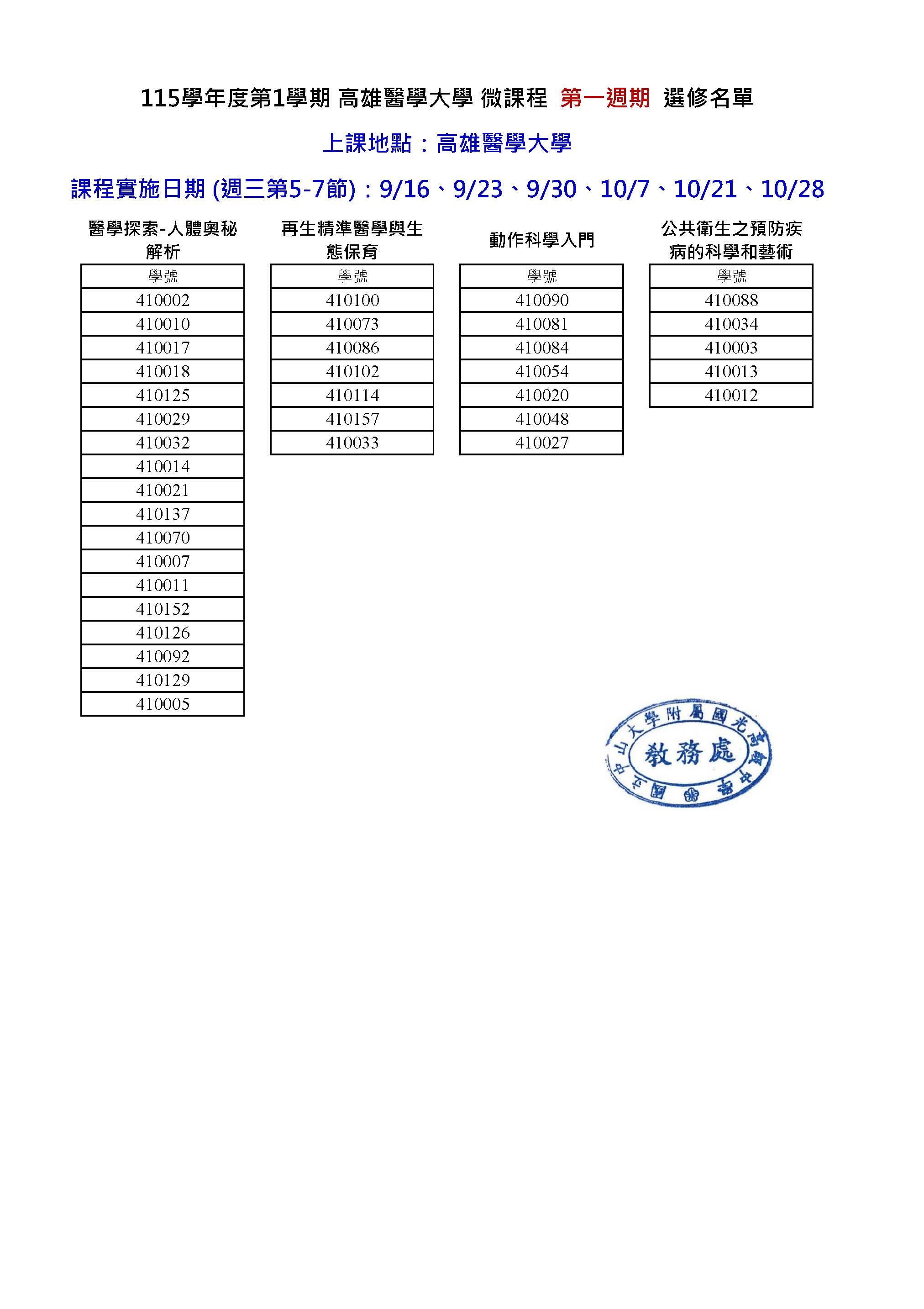 115-1高醫微1
