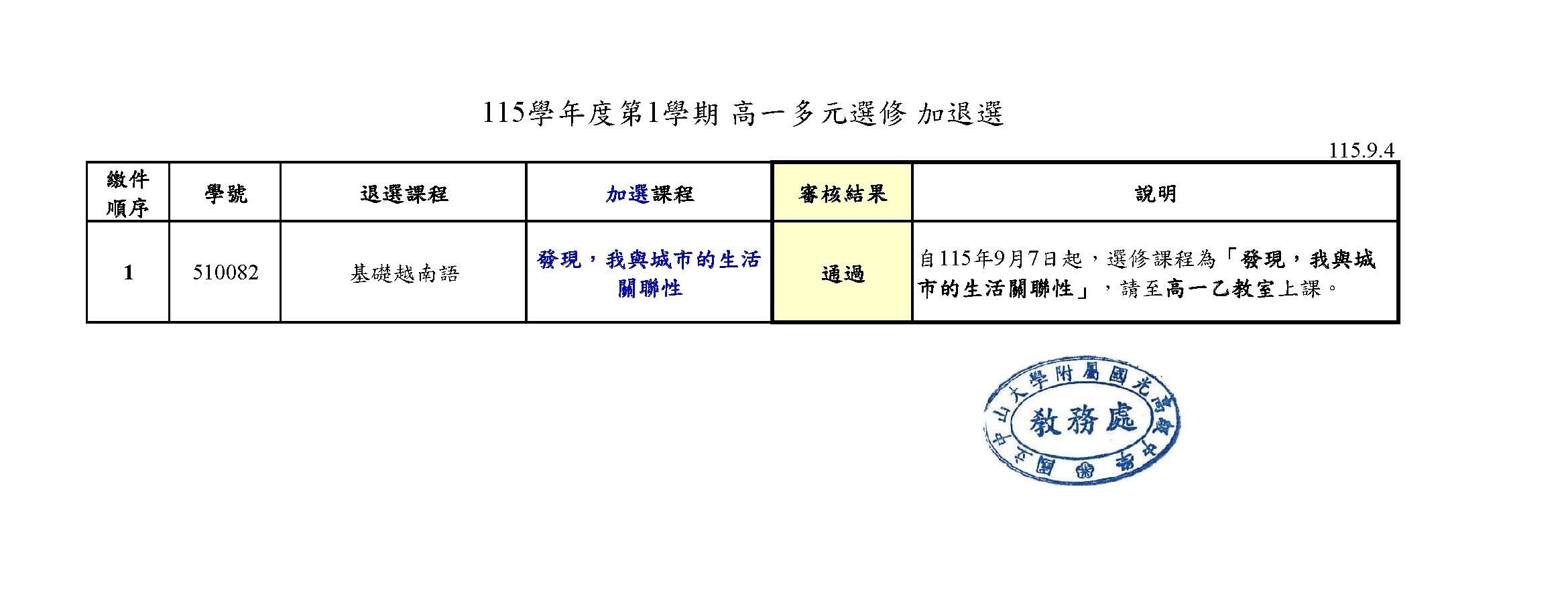 115-1高一多元加退選