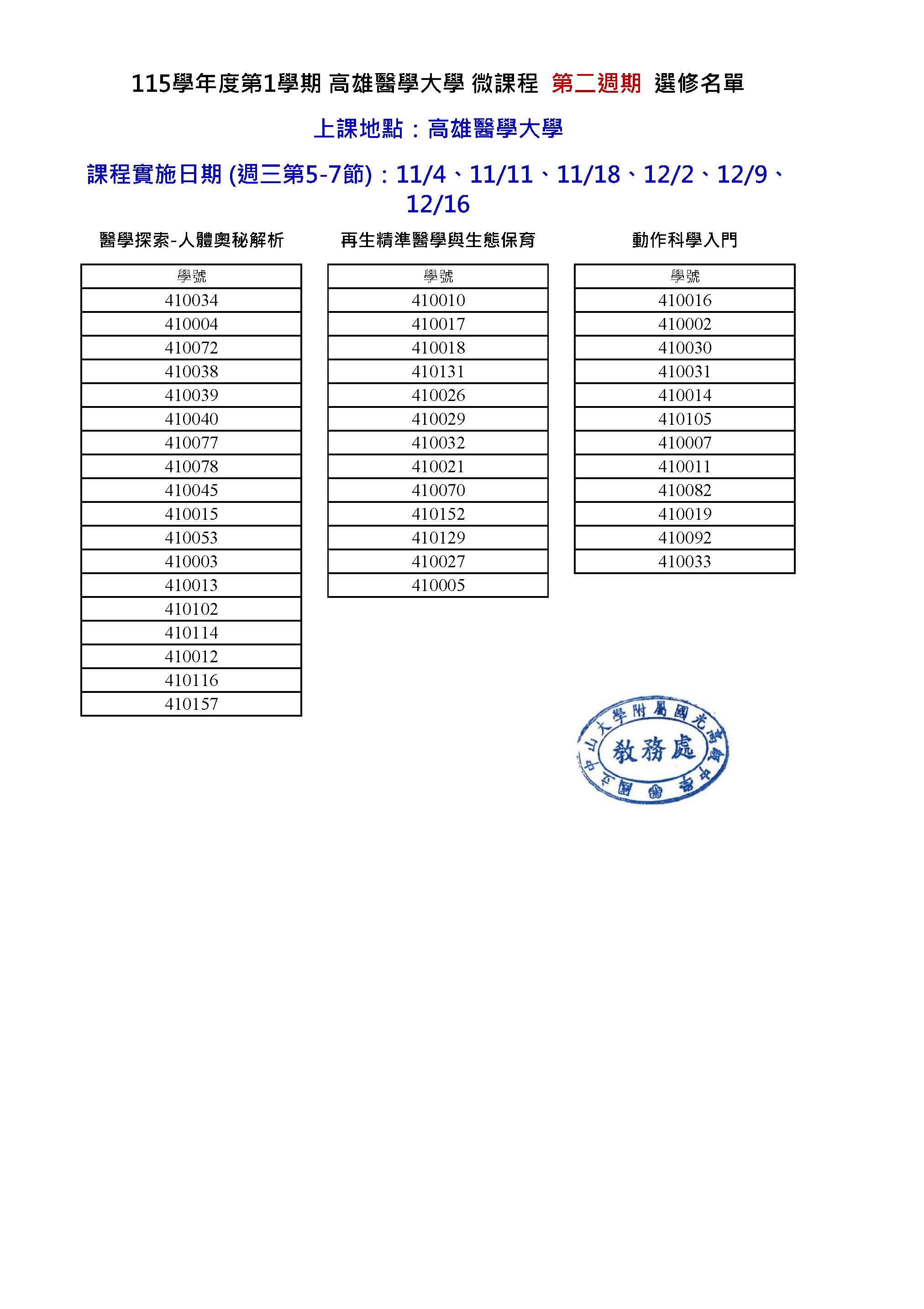 115-1高醫微2
