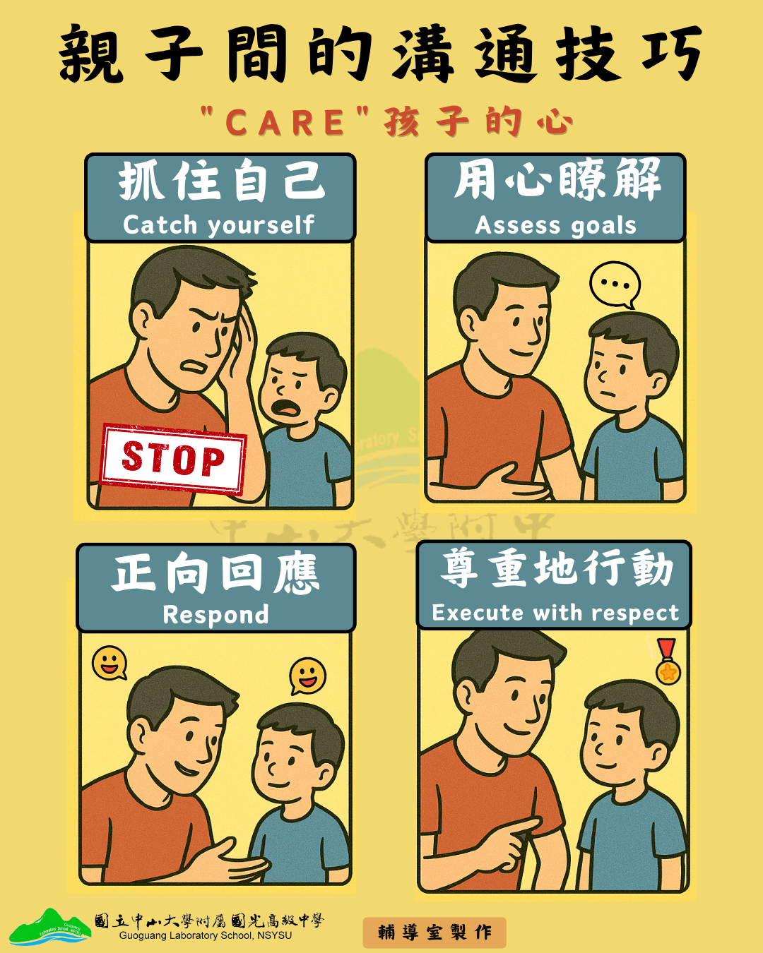 親子溝通