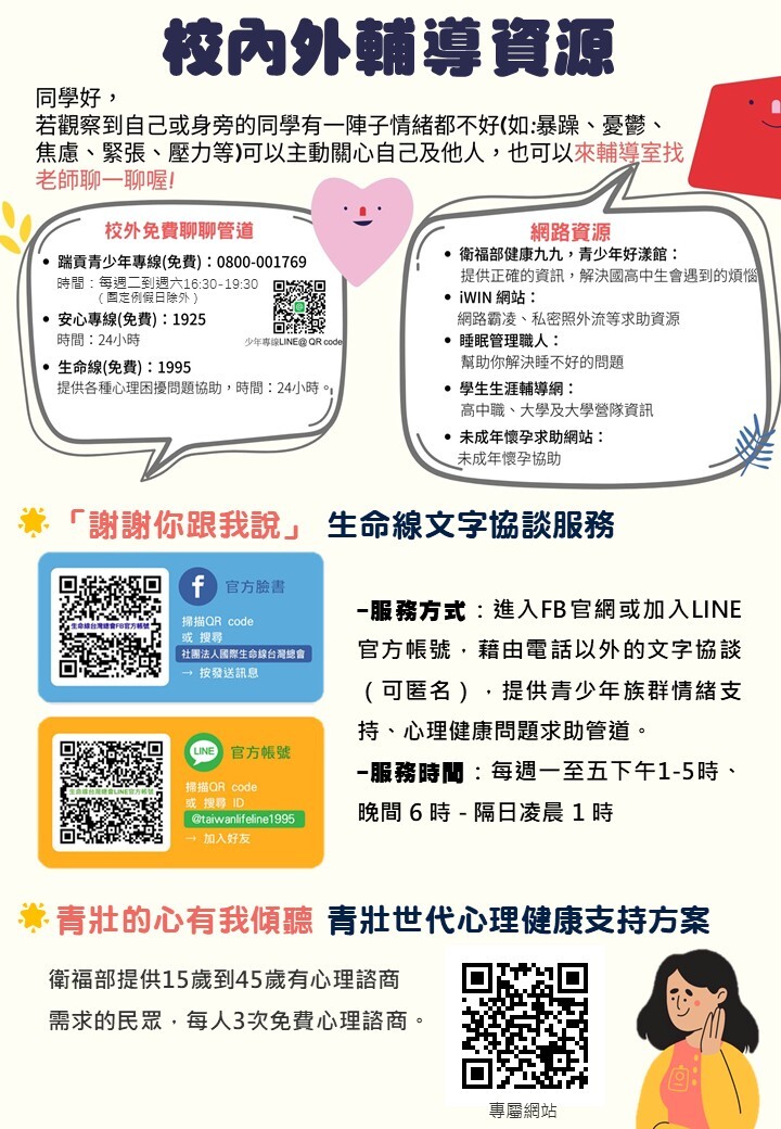 校內外輔導資源