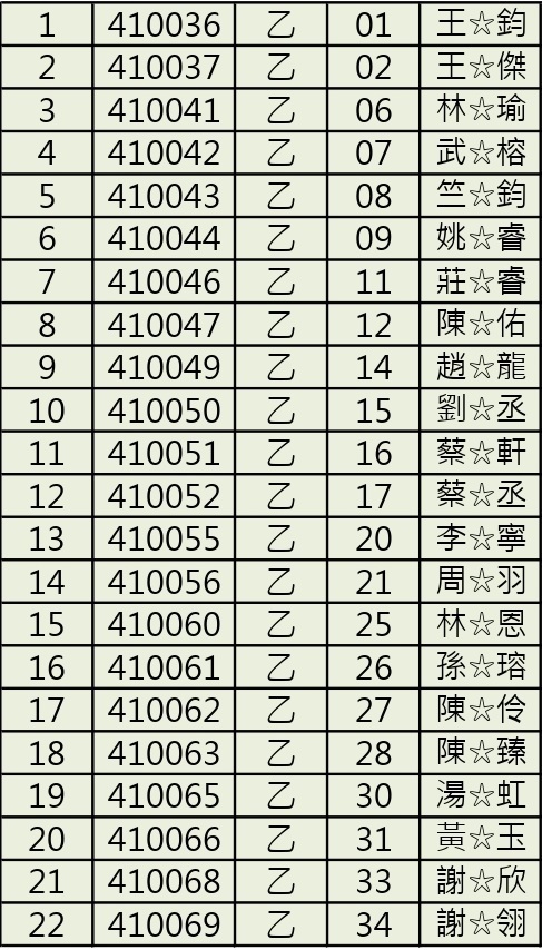 115-1自主學習乙班
