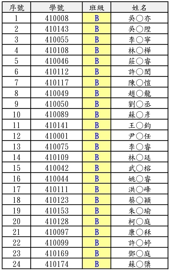 ※開學後依教務處安排至指定教室進行自主學習
