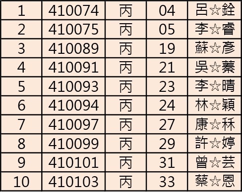 115-1自主學習丙班