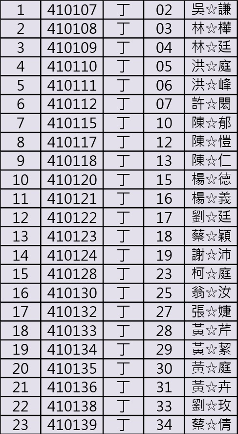 115-1自主學習丁班