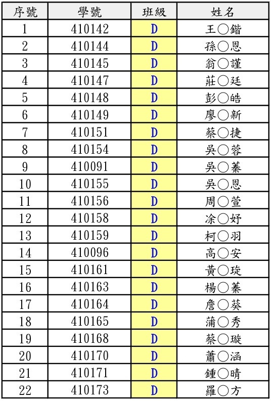 ※開學後依教務處安排至指定教室進行自主學習