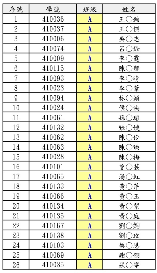 A班