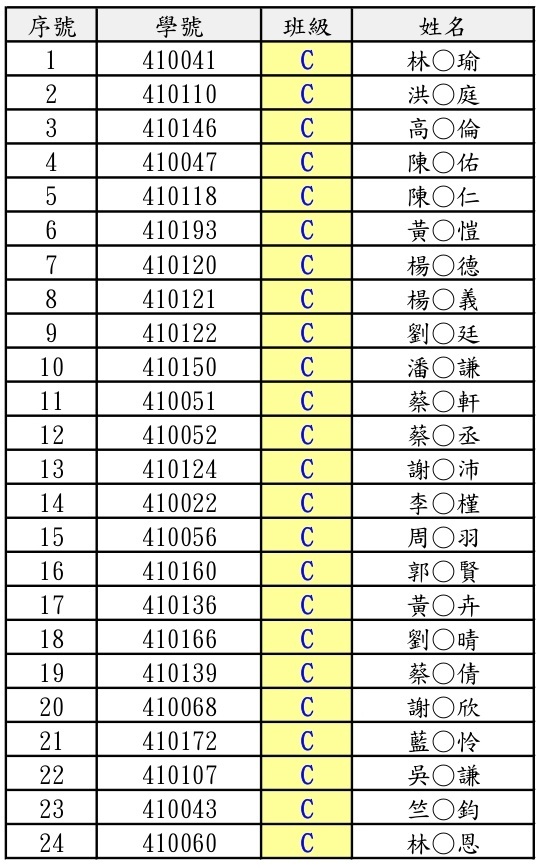※開學後依教務處安排至指定教室進行自主學習