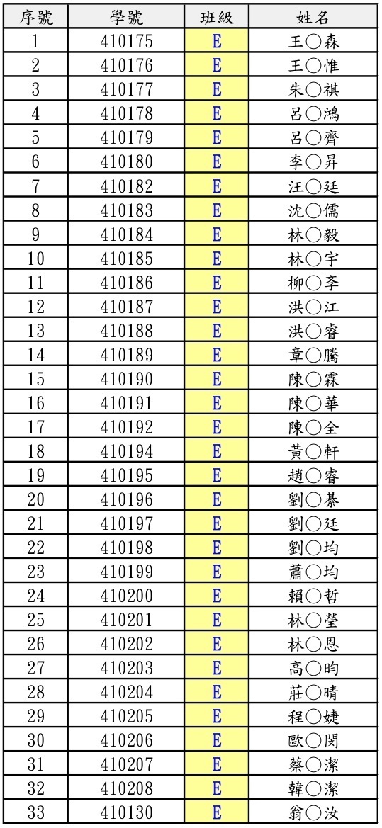 ※開學後依教務處安排至指定教室進行自主學習